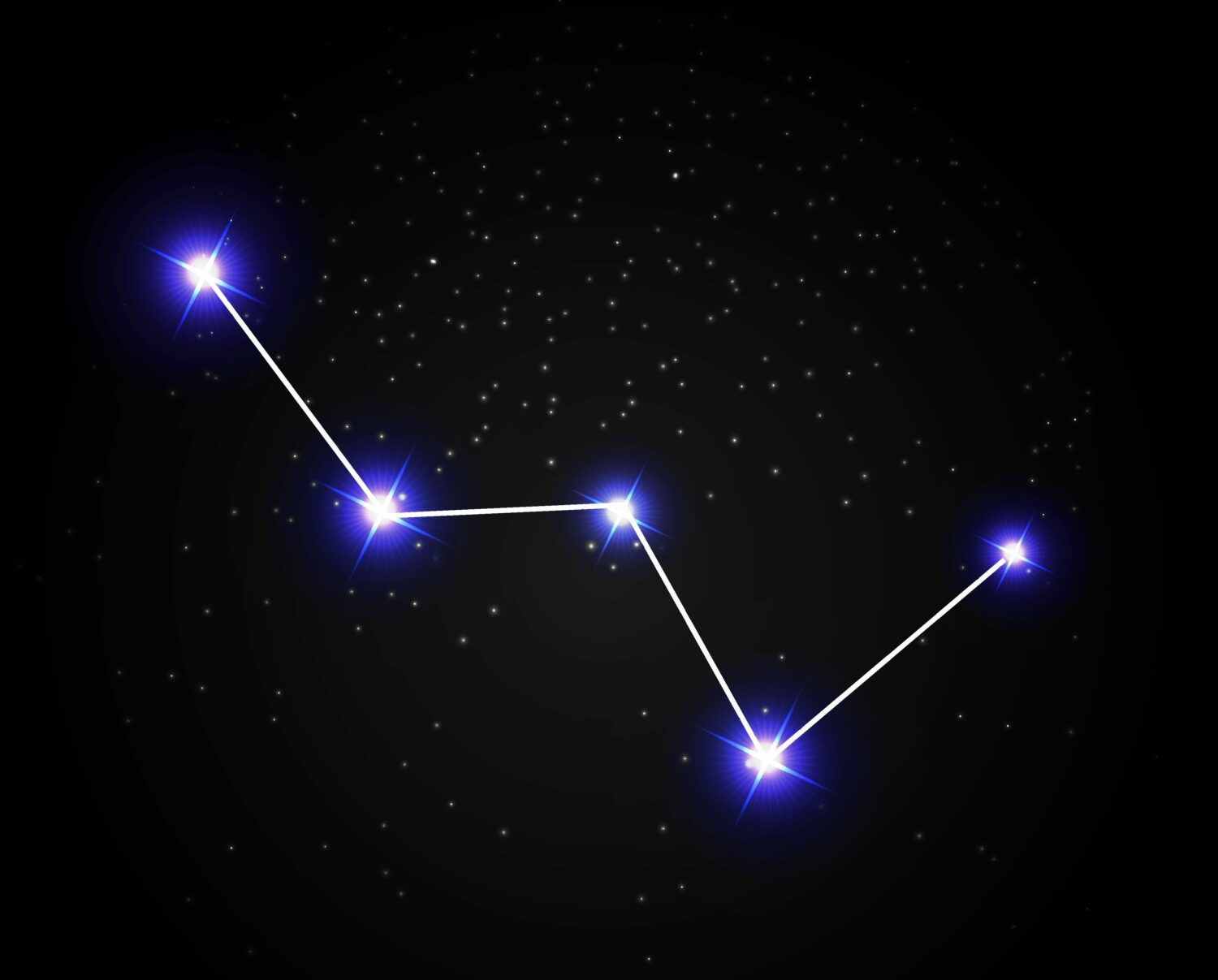 Stjerner som ser ut som om dei utgjer ein «w»