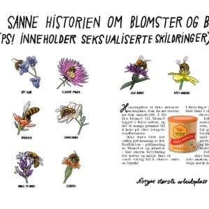 Tekst i annonsen: «Honningbier er ikke akkurat monogame. Men du må nesten ha dem unnskyldt. Å fly fra blomst til blomst ligger i deres natur, og det er mange grunner til å heie på våre ivrigste rundbrennere. Ikke bare blir det veldig god honning av det. Bieffekten – pollinering av blomster og planter – har enorm betydning for natur og miljø. Ikke så verst viktig til å «bare» være en bijobb? I disse dager er våre to milliarder bier inne i sin mest hektiske og våryre periode. Lykkes de med å bestøve innen blomstringen er over, bidrar de ikke bare til gode avlinger i våre birøkteres kuber, men også i bringebærbusker, jordbæråkere, eplehager og blomsterbed over hele landet. Det er med andre ord ikke bare den naturlige og søte smaken som gjør det lurt å velge norsk honning.» Tekster til illustrasjoner i annonsen: «Honey trap». «Søt kløe». «Flower power». «Lille blomst». «Dirty dancing». «Yin Yang». «Sweet emotions». «Dykker’n». «Zummetonen». «Sekstini». «Honey, I’m home!». «Flyger’n». Slagord og logo: «Norges største arbeidsplass. Honningcentralen. Etbl. 1927.»